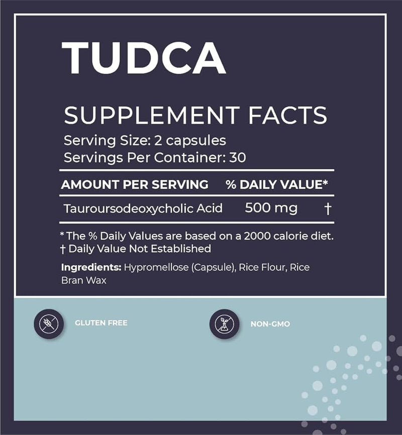 TUDCA