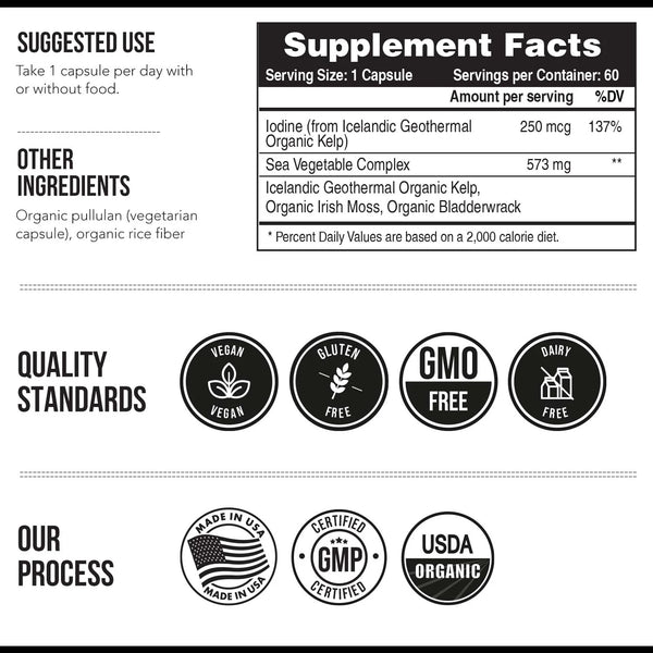 Plant Iodine with Sea Moss