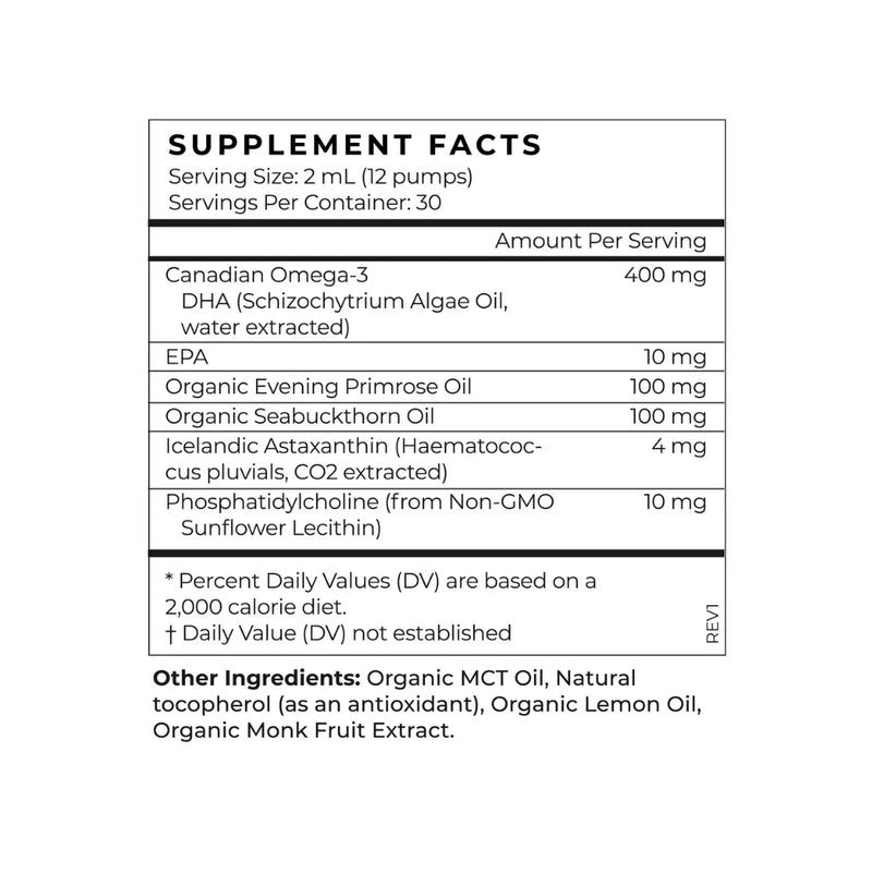 Liposomal Omega